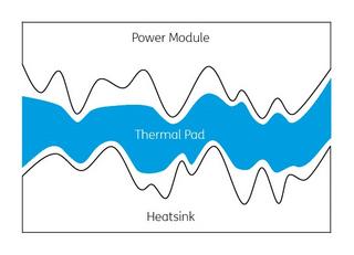 Figure 1.c) Example of TIM particles in module- heatsink contact layer (high filling degree)