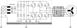 Image 1: Equivalent block diagram of a drive inverter with EMC components and parasitic capacitances