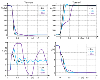 Image 4: Turning on and off with an 8 A load current with cables of varying lengths