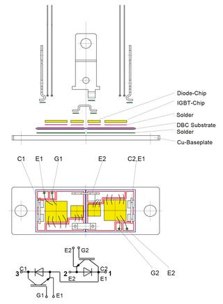 Beispielhafter Aufbau eines isolierten IGBT-Halbbrückenmoduls mit Bodenplatte