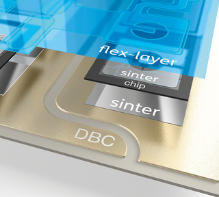 Figure 3: The next-generation SKAI HV with DPD technology replaces the wire bond connection with a sintered joint, increasing power cycling capability by more than 300%.