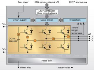 Block diagram of a SKAI 2HV motor controller system with IGBTs