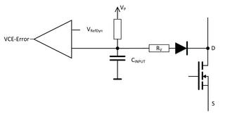 Bild 2: Schnelle VDS Erfassung löst Herausforderung schneller SiC Wechselrichter